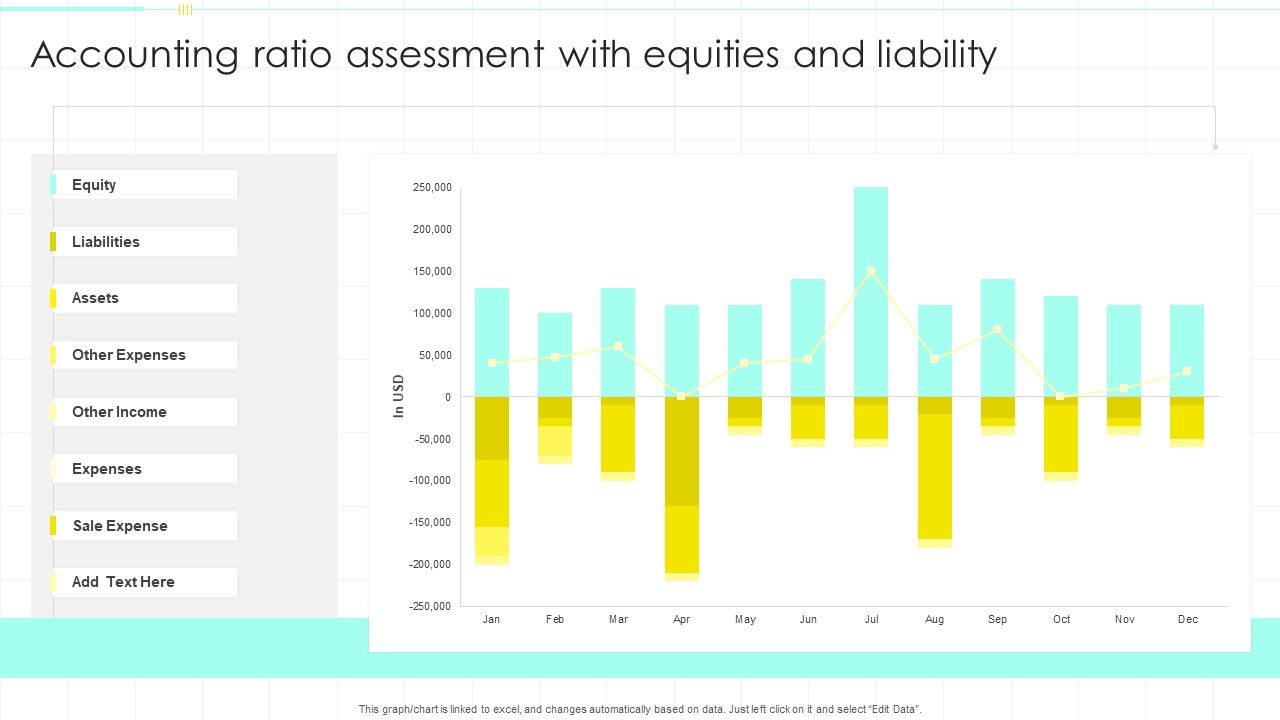 Accounting_Ratio_Assessment_With_Equities_And_Liability_Ppt_PowerPoint_Presentation_Model_Maker_PDF_Slide_1.jpg