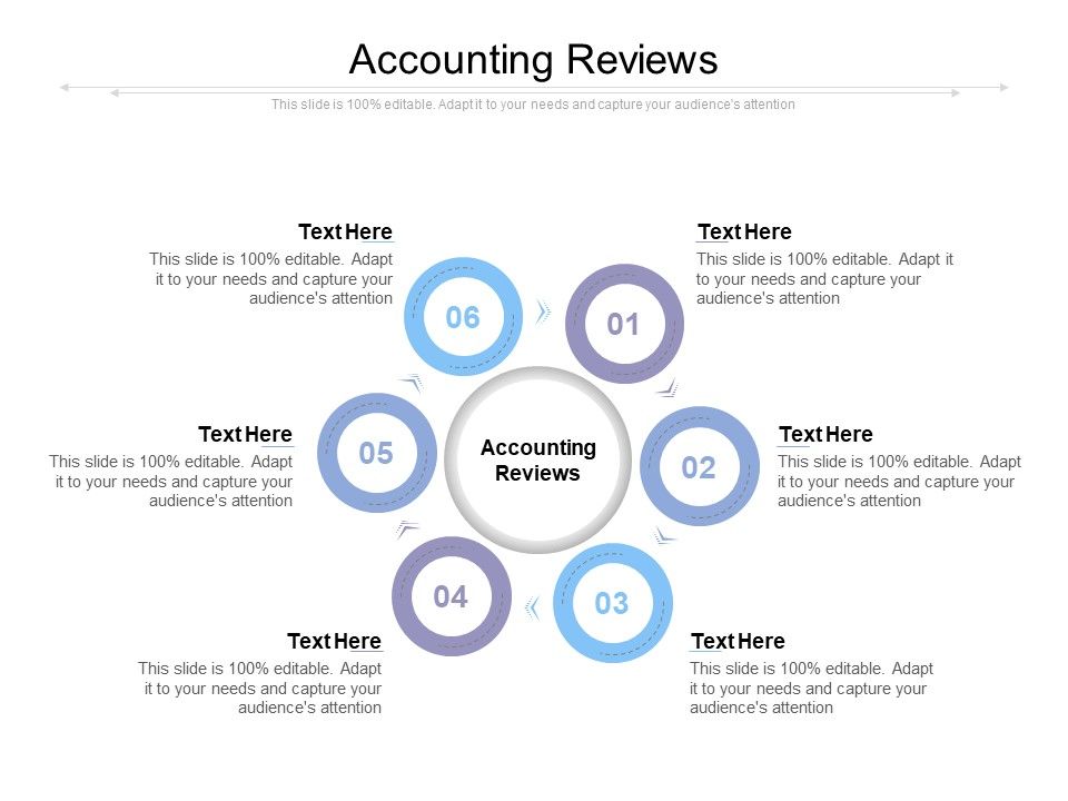 Accounting_Reviews_Ppt_PowerPoint_Presentation_Ideas_Infographics_Cpb_Slide_1.jpg