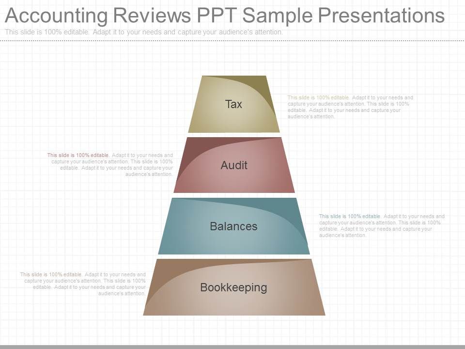 Accounting_Reviews_Ppt_Sample_Presentations_1.jpg