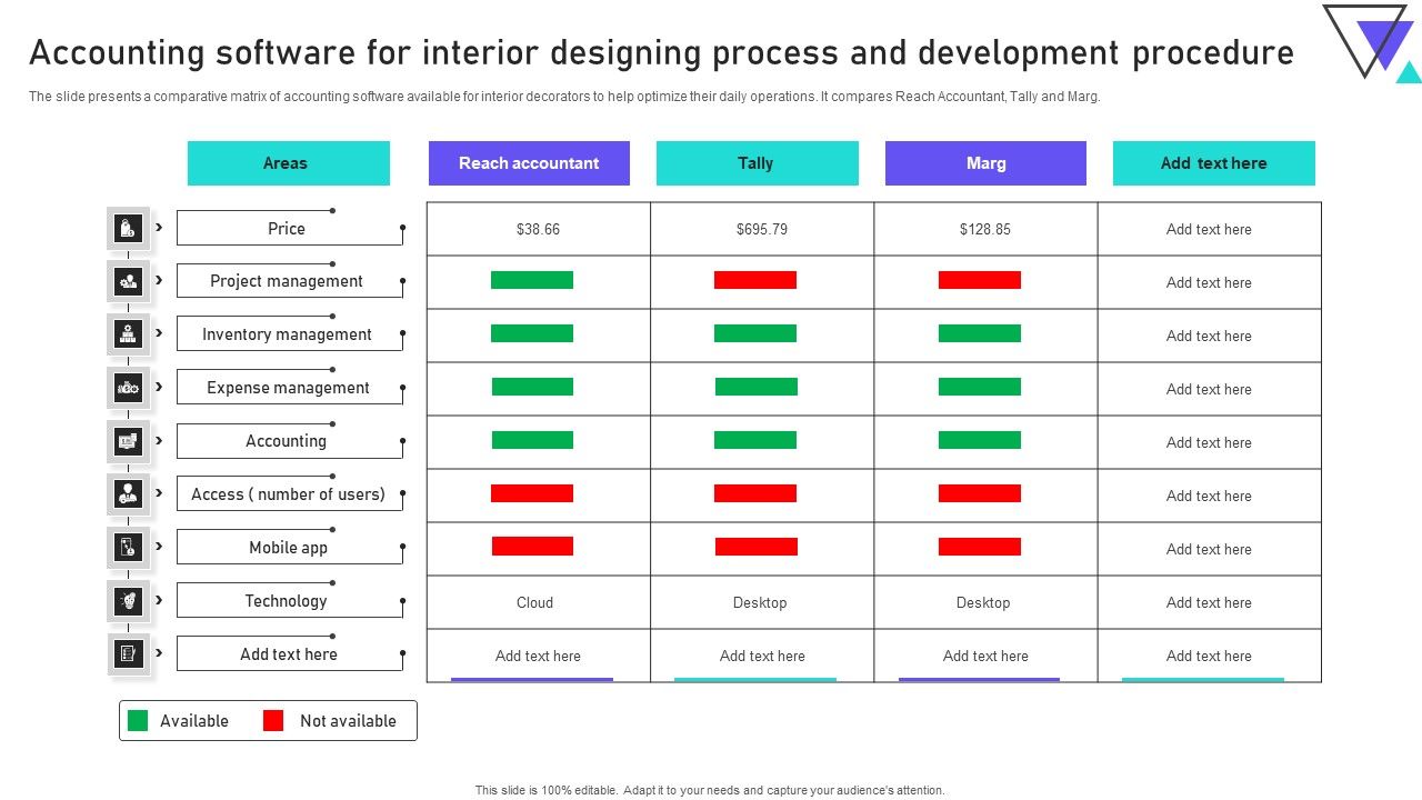 Accounting_Software_For_Interior_Designing_Process_And_Development_Procedure_Introduction_PDF_Slide_1.jpg