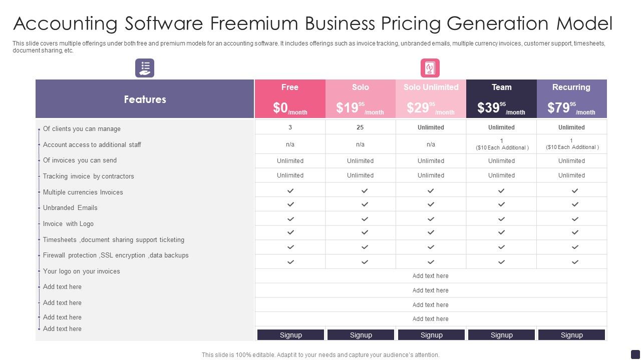 Accounting_Software_Freemium_Business_Pricing_Generation_Model_Pictures_PDF_Slide_1.jpg