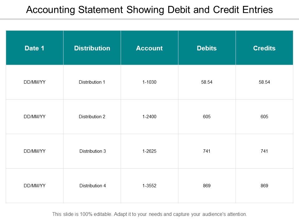 Accounting_Statement_Showing_Debit_And_Credit_Entries_Ppt_PowerPoint_Presentation_Inspiration_Portfolio_Slide_1.jpg