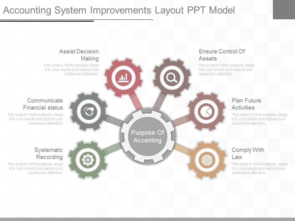 Accounting_System_Improvements_Layout_Ppt_Model_1.jpg