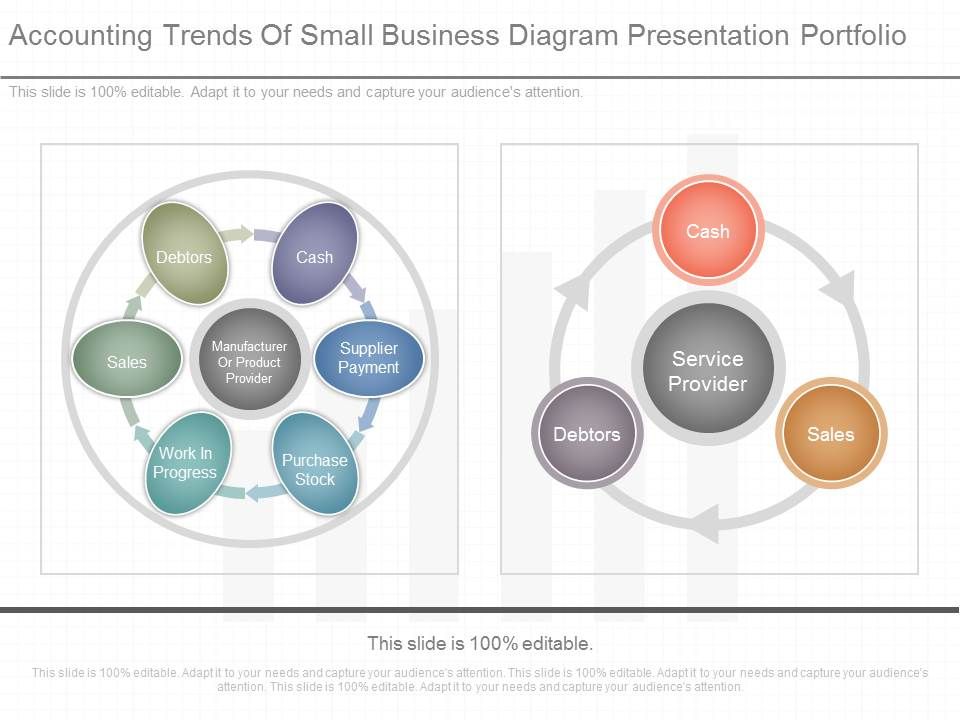 Accounting_Trends_Of_Small_Business_Diagram_Presentation_Portfolio_1.jpg
