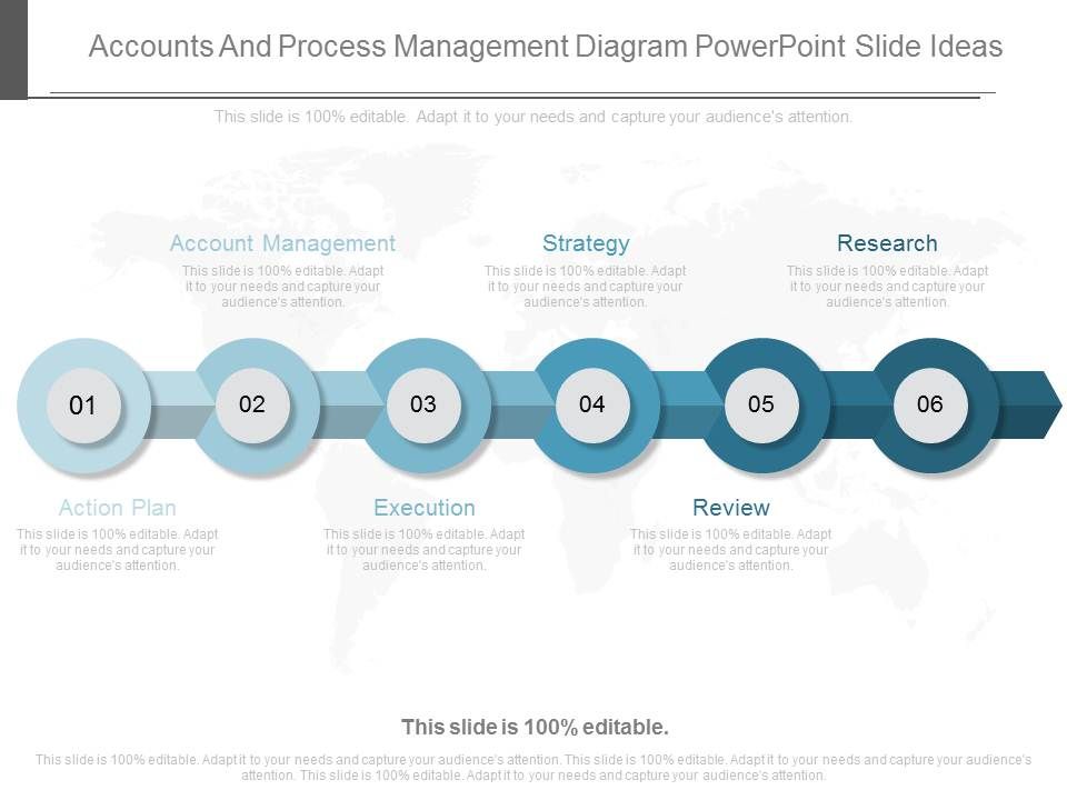 Accounts_And_Process_Management_Diagram_Powerpoint_Slide_Ideas_1.jpg