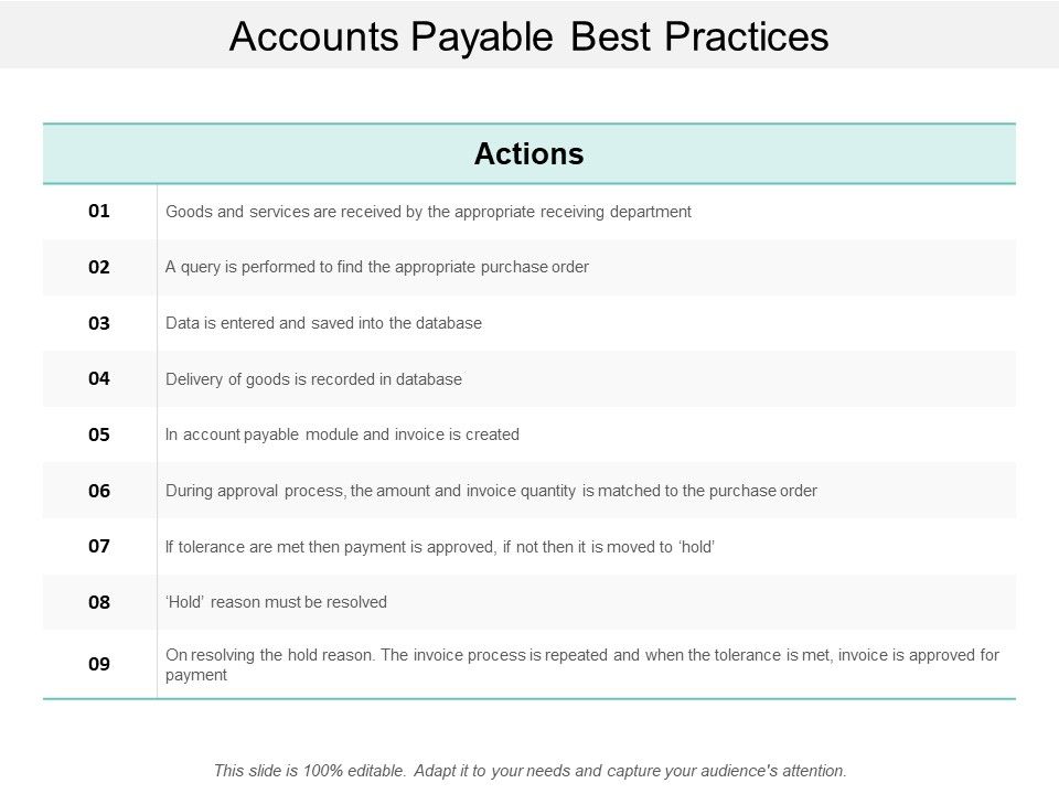 Accounts_Payable_Best_Practices_Ppt_PowerPoint_Presentation_Styles_Graphics_Pictures_Slide_1.jpg