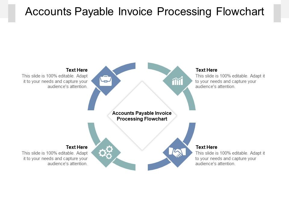 Accounts_Payable_Invoice_Processing_Flowchart_Ppt_PowerPoint_Presentation_Infographics_Gallery_Cpb_Pdf_Slide_1.jpg