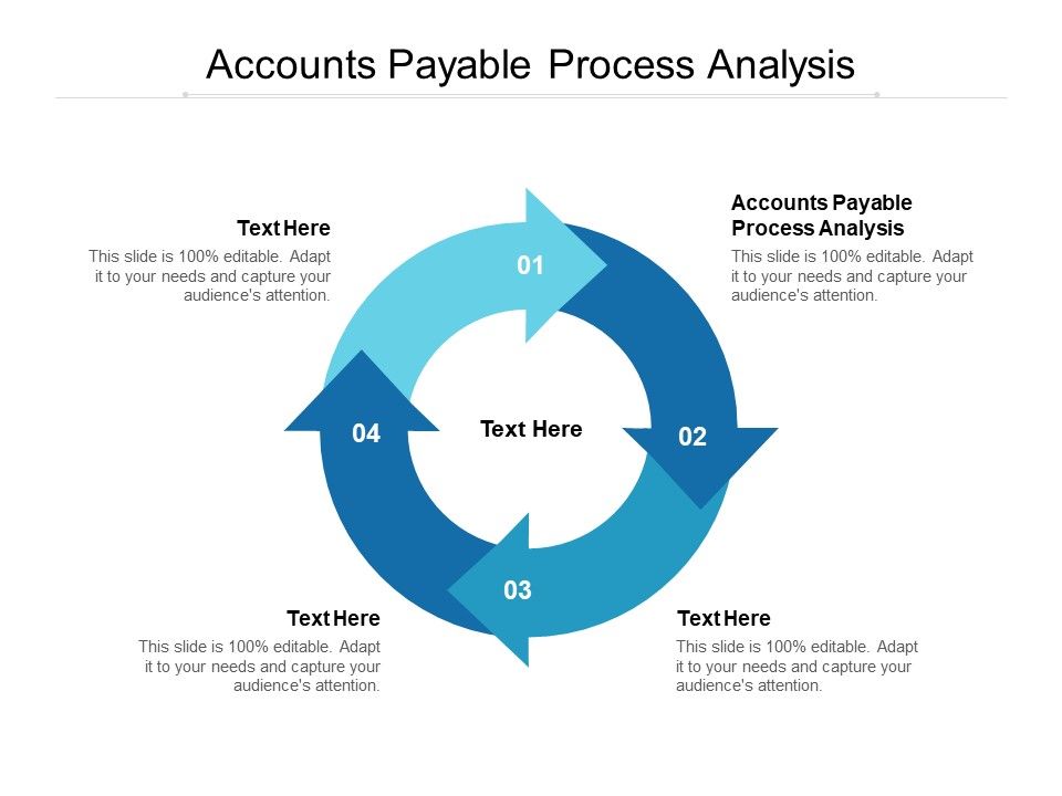 Accounts_Payable_Process_Analysis_Ppt_PowerPoint_Presentation_Styles_Graphics_Pictures_Cpb_Slide_1.jpg