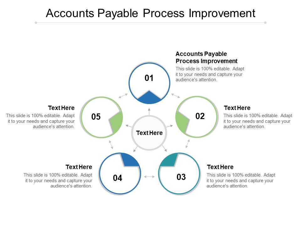 Accounts_Payable_Process_Improvement_Ppt_PowerPoint_Presentation_Show_Cpb_Slide_1.jpg