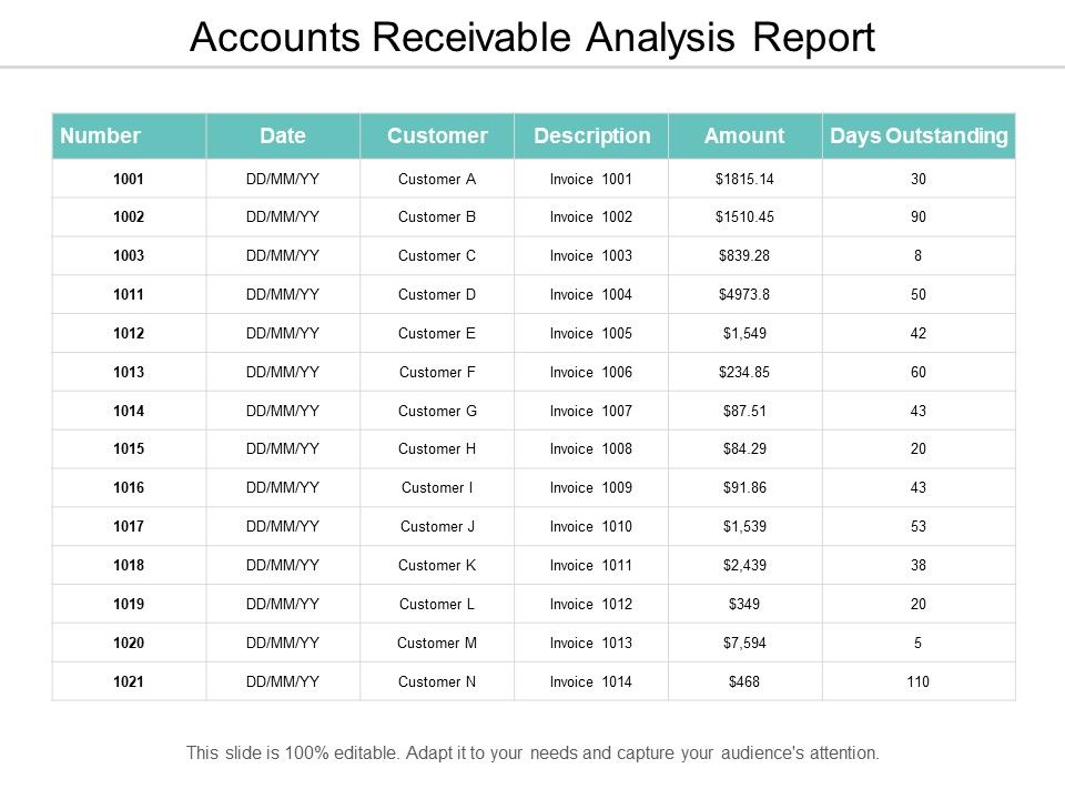 Accounts_Receivable_Analysis_Report_Ppt_PowerPoint_Presentation_Visual_Aids_Background_Images_Slide_1.jpg