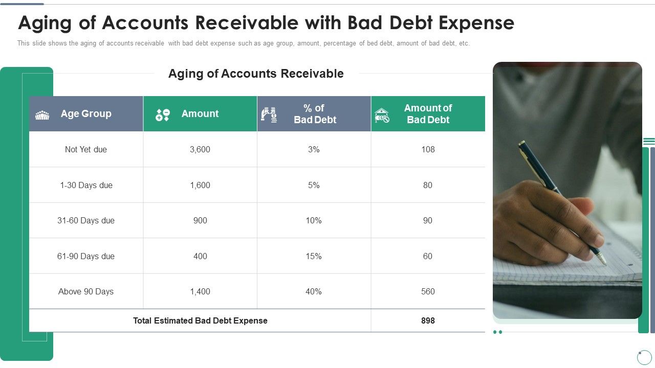 Accounts_Receivables_Optimization_Techniques_Aging_Of_Accounts_Receivable_With_Bad_Debt_Expense_Background_PDF_Slide_1.jpg