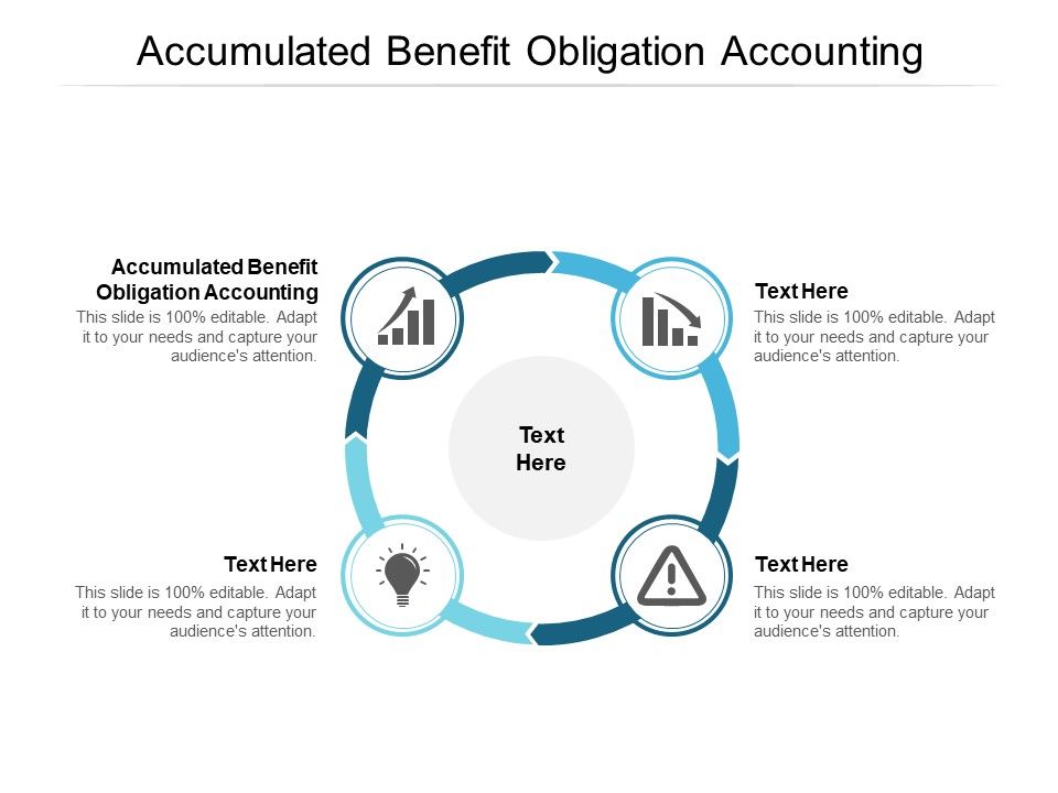 Accumulated_Benefit_Obligation_Accounting_Ppt_PowerPoint_Presentation_Styles_Design_Templates_Cpb_Slide_1.jpg