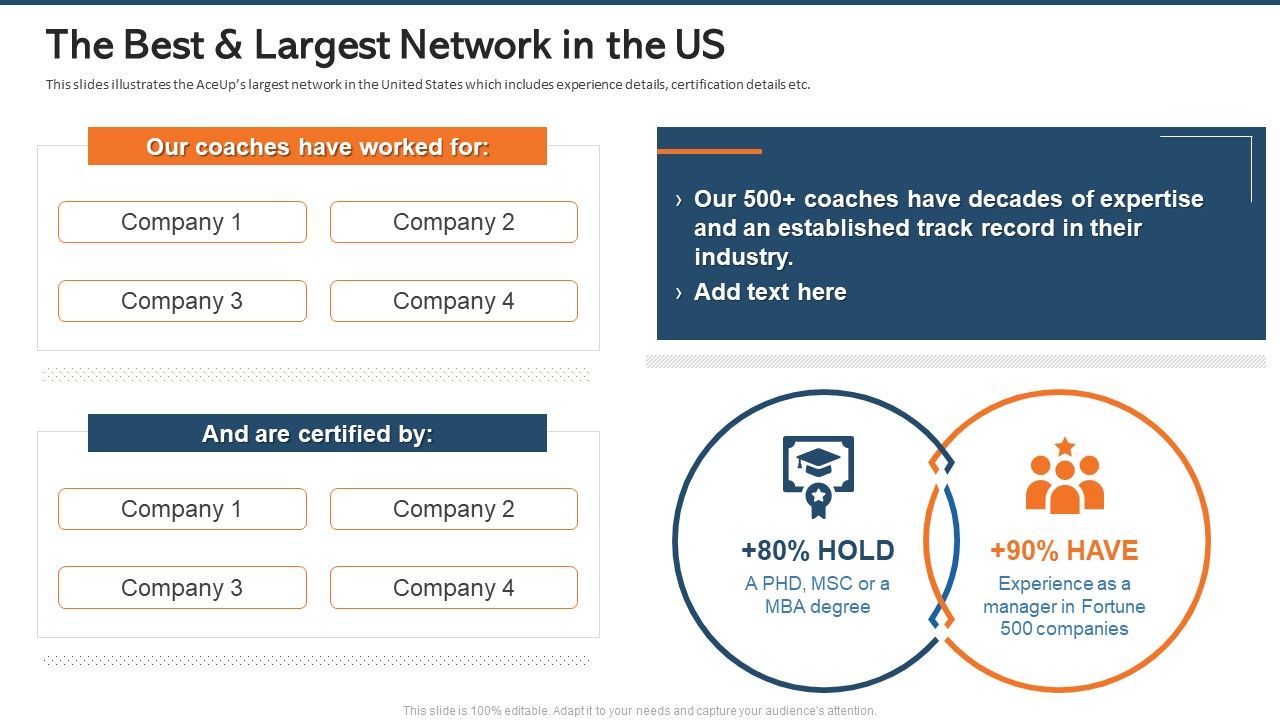 Aceup_Venture_Capitalist_Financing_Elevator_Pitch_Deck_The_Best_And_Largest_Network_In_The_Us_Sample_PDF_Slide_1.jpg