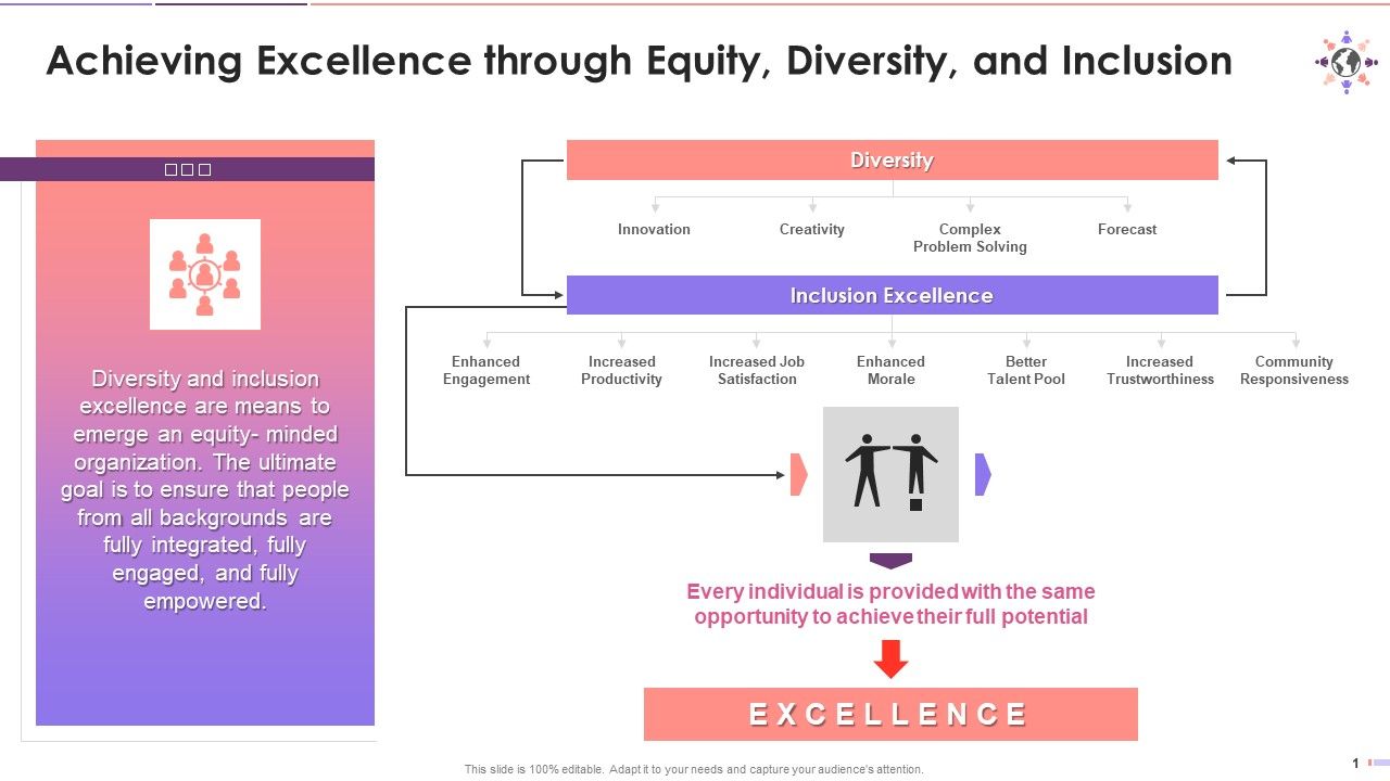 Achieving_Excellence_Through_DIBE_Training_Ppt_Slide_1.jpg