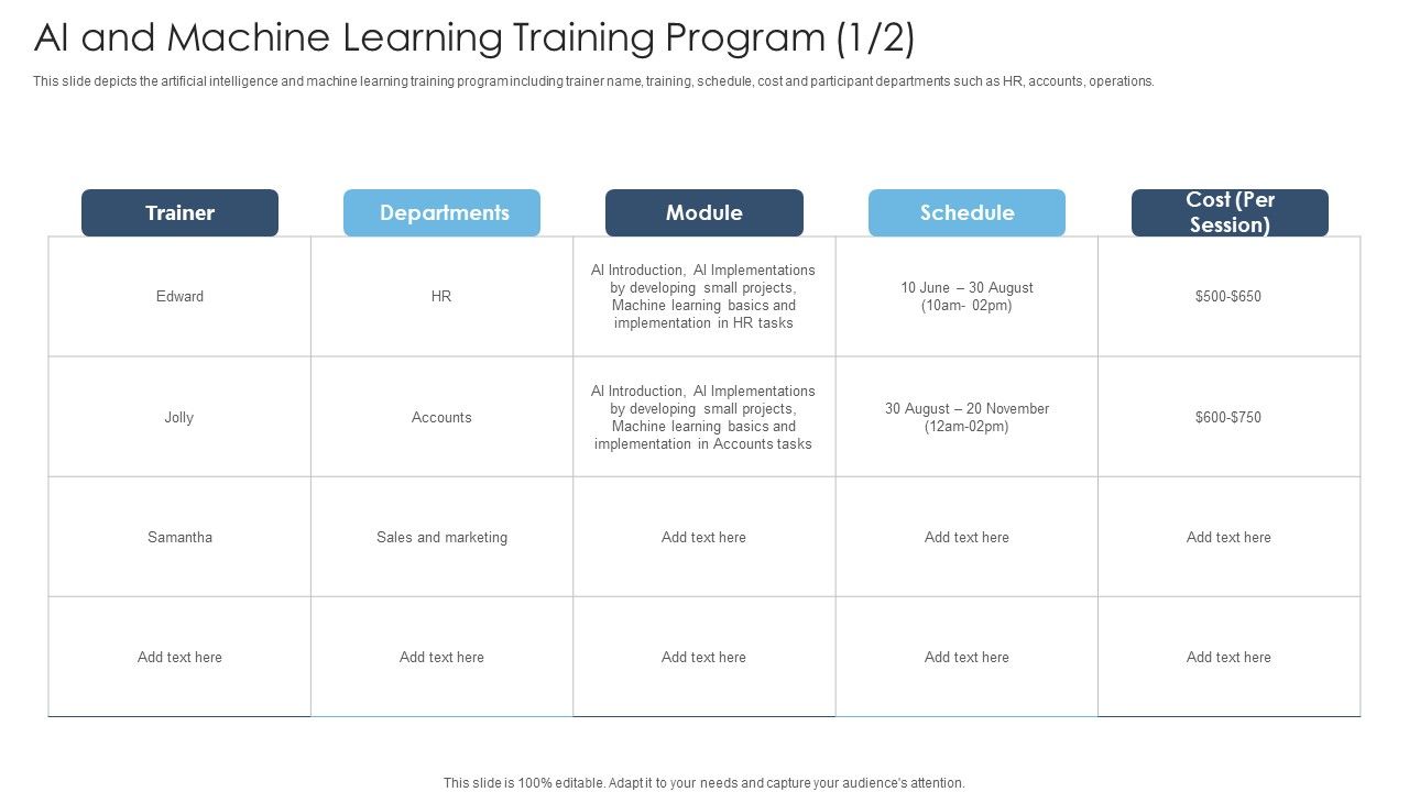 Achieving_Proactive_From_Reactive_AI_And_Machine_Learning_Training_Program_Infographics_PDF_Slide_1.jpg