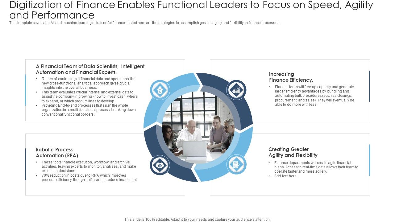 Achieving_Proactive_From_Reactive_Digitization_Of_Finance_Enables_Functional_Leaders_To_Focus_Formats_PDF_Slide_1.jpg