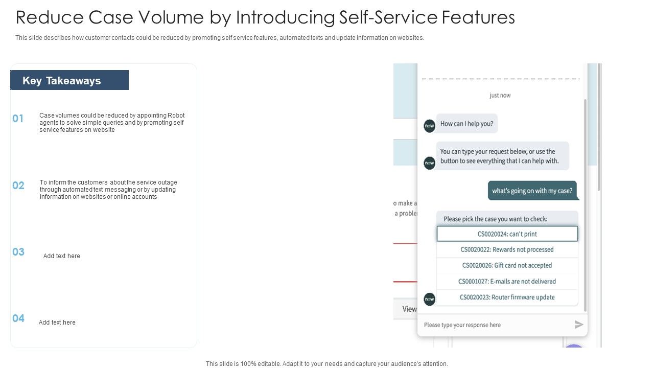 Achieving_Proactive_From_Reactive_Reduce_Case_Volume_By_Introducing_Self_Service_Features_Topics_PDF_Slide_1.jpg