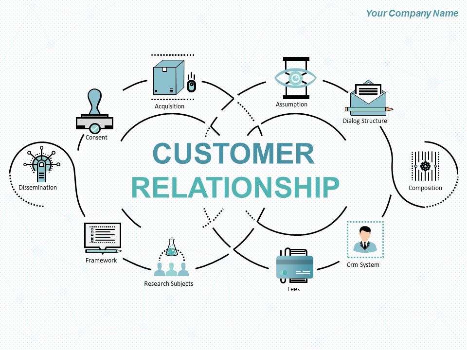 Acquired_Customer_Relationship_Ppt_PowerPoint_Presentation_Complete_Deck_With_Slides_Slide_1.jpg