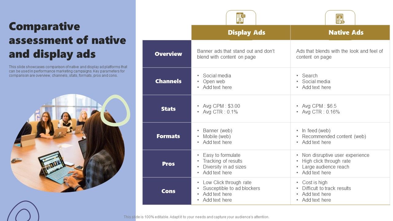 Acquiring_Clients_Through_Search_Engine_And_Native_Ads_Comparative_Assessment_Of_Native_And_Display_Ads_Ideas_PDF_Slide_1.jpg