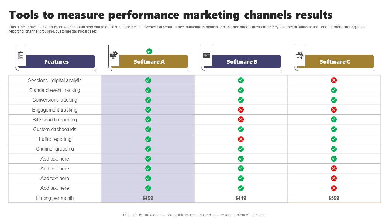 Acquiring_Clients_Through_Search_Engine_And_Native_Ads_Tools_To_Measure_Performance_Marketing_Channels_Microsoft_PDF_Slide_1.jpg