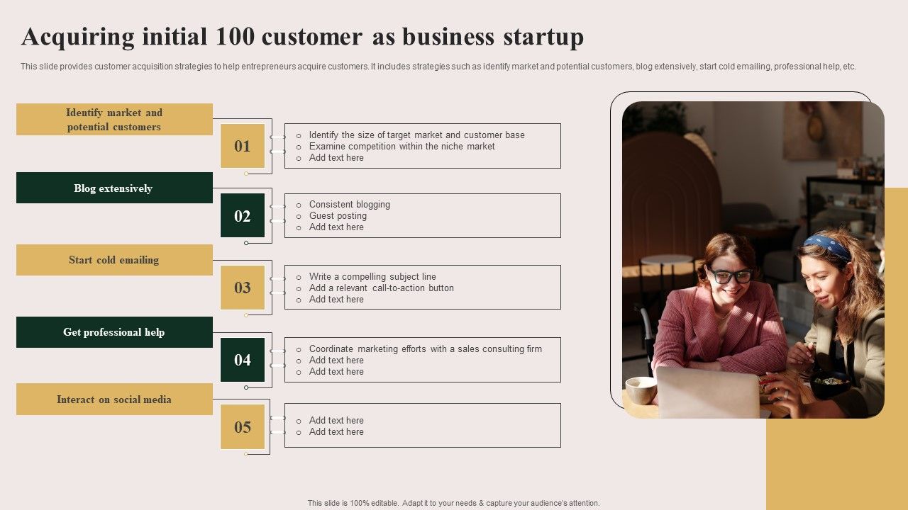 Acquiring_Initial_100_Customer_As_Business_Startup_Introduction_PDF_Slide_1.jpg