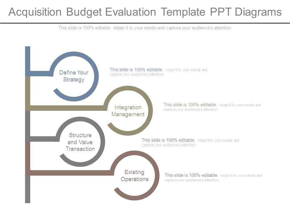 Acquisition_Budget_Evaluation_Template_Ppt_Diagrams_1.jpg