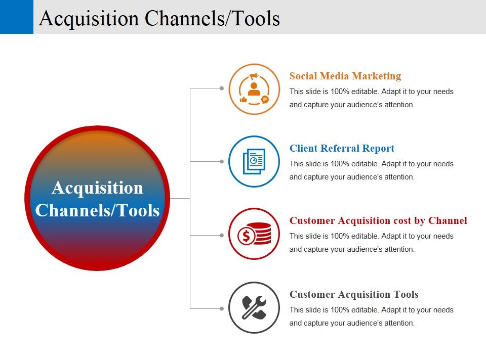 Acquisition_Channels_Tools_Ppt_PowerPoint_Presentation_Portfolio_Diagrams_Slide_1.jpg