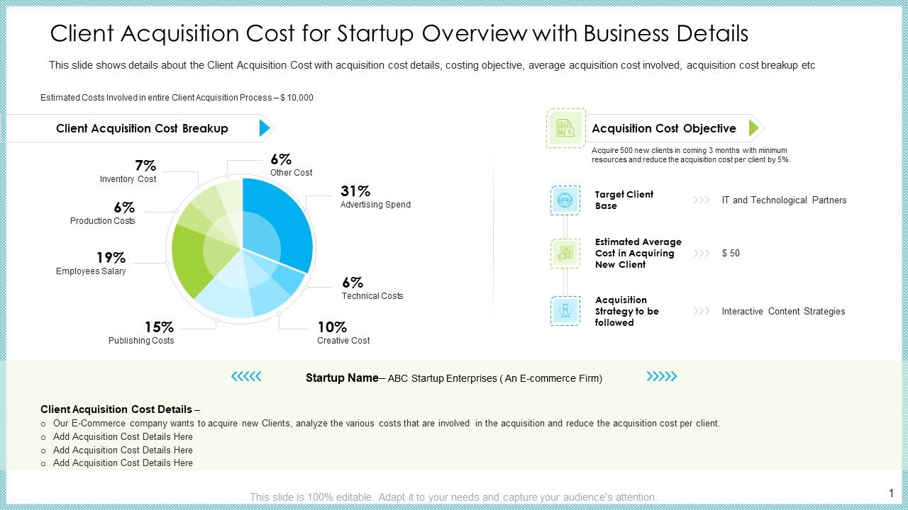 Acquisition_Cost_For_Startup_Overview_With_Business_Details_Background_PDF_Slide_1.jpg