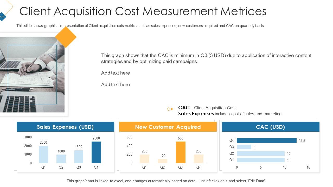 Acquisition_Cost_Measurement_Metrices_Download_PDF_Slide_1.jpg