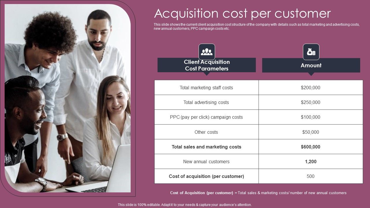 Acquisition_Cost_Per_Customer_Stages_To_Develop_Demand_Generation_Tactics_Mockup_PDF_Slide_1.jpg