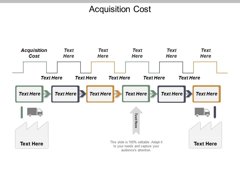 Acquisition_Cost_Ppt_PowerPoint_Presentation_Model_Demonstration_Cpb_Slide_1.jpg