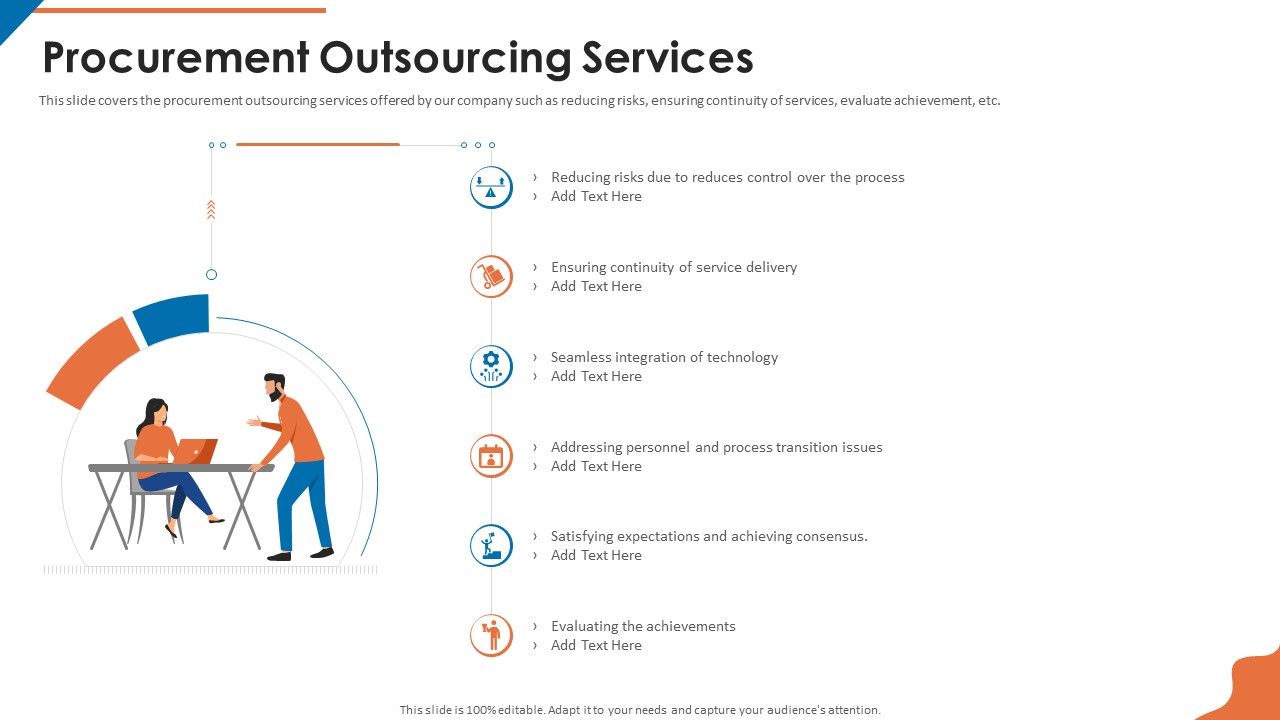 Acquisition_Firm_Business_Outline_Procurement_Outsourcing_Services_Introduction_PDF_Slide_1.jpg