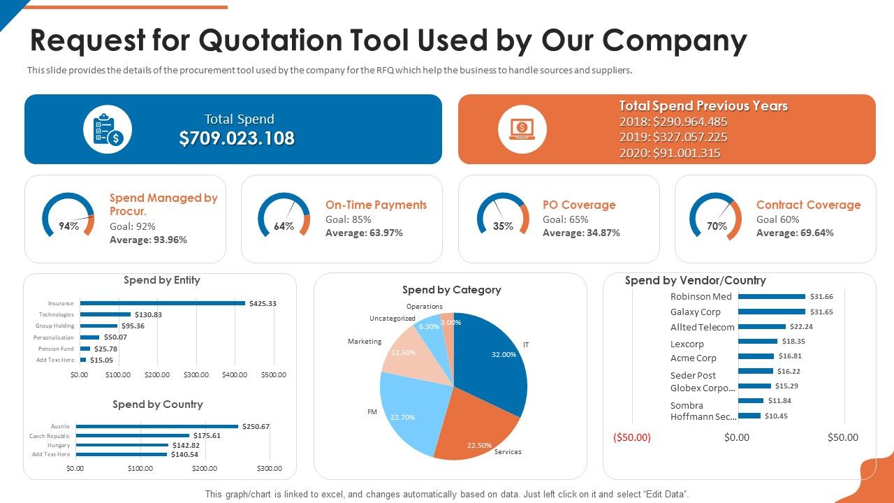 Acquisition_Firm_Business_Outline_Request_For_Quotation_Tool_Used_By_Our_Company_Graphics_PDF_Slide_1.jpg
