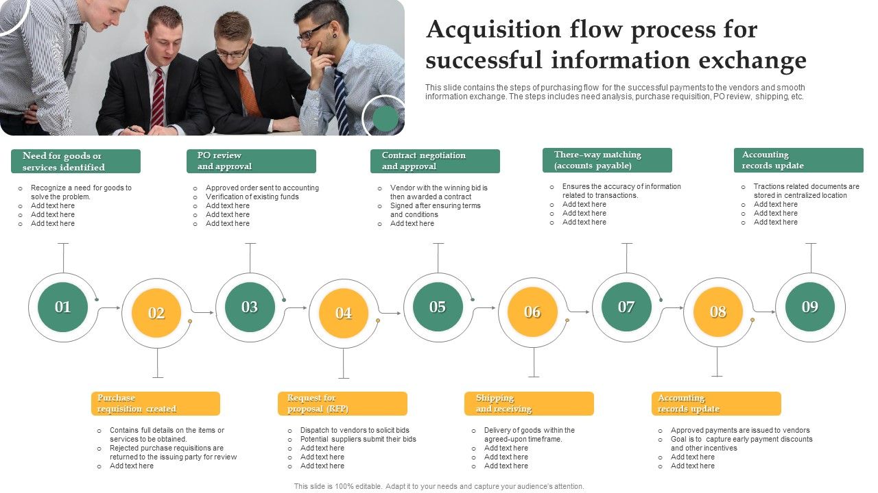 Acquisition_Flow_Process_For_Successful_Information_Exchange_Structure_PDF_Slide_1.jpg