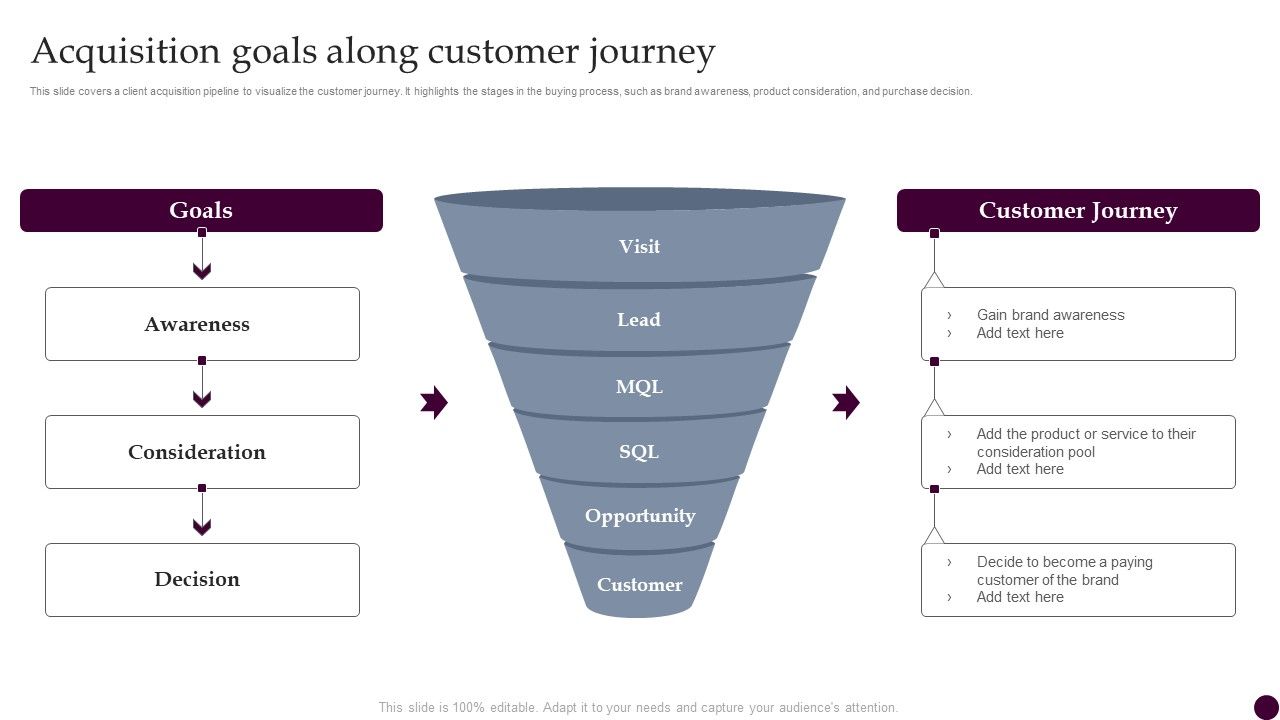 Acquisition_Goals_Along_Customer_Journey_Strategies_For_Acquiring_Consumers_Microsoft_PDF_Slide_1.jpg