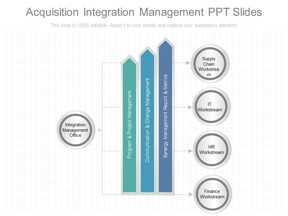 Acquisition_Integration_Management_Ppt_Slides_1.jpg