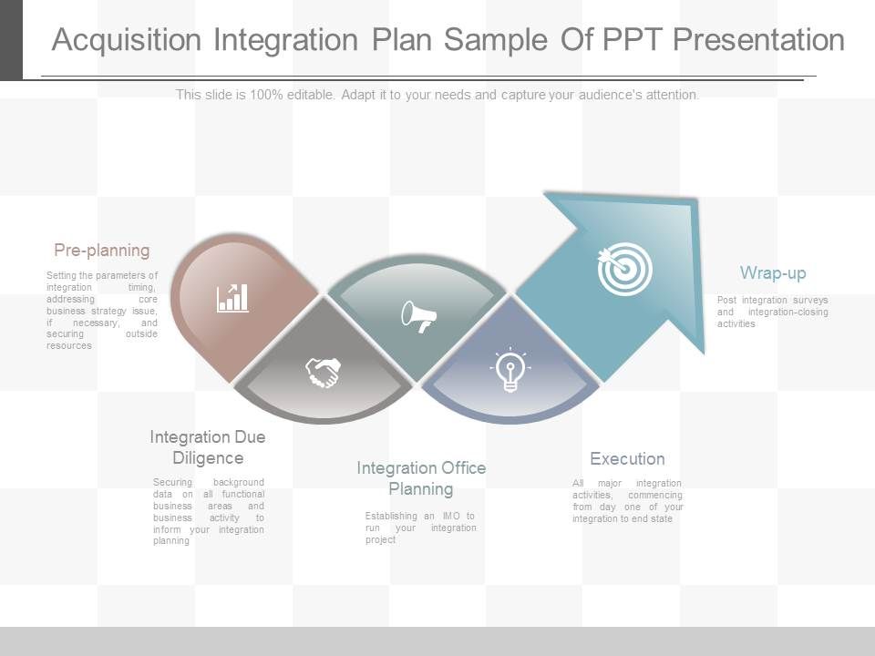 Acquisition_Integration_Plan_Sample_Of_Ppt_Presentation.Pptx_1.jpg