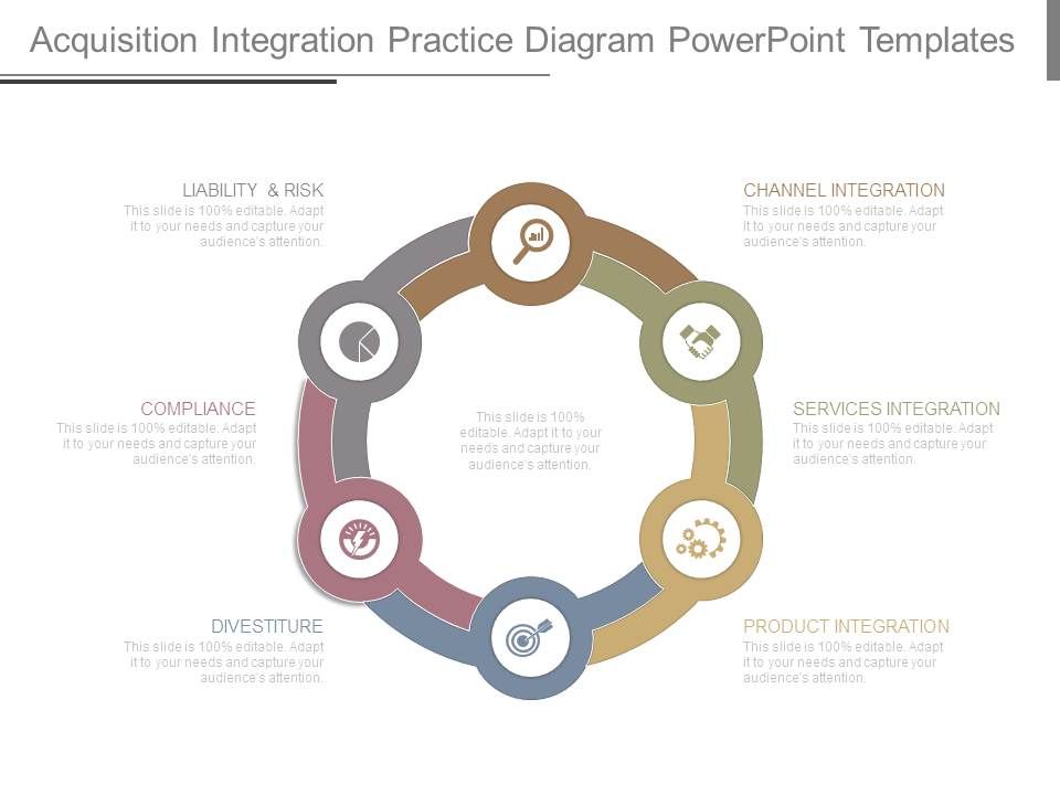 Acquisition_Integration_Practice_Diagram_Powerpoint_Templates_1.jpg