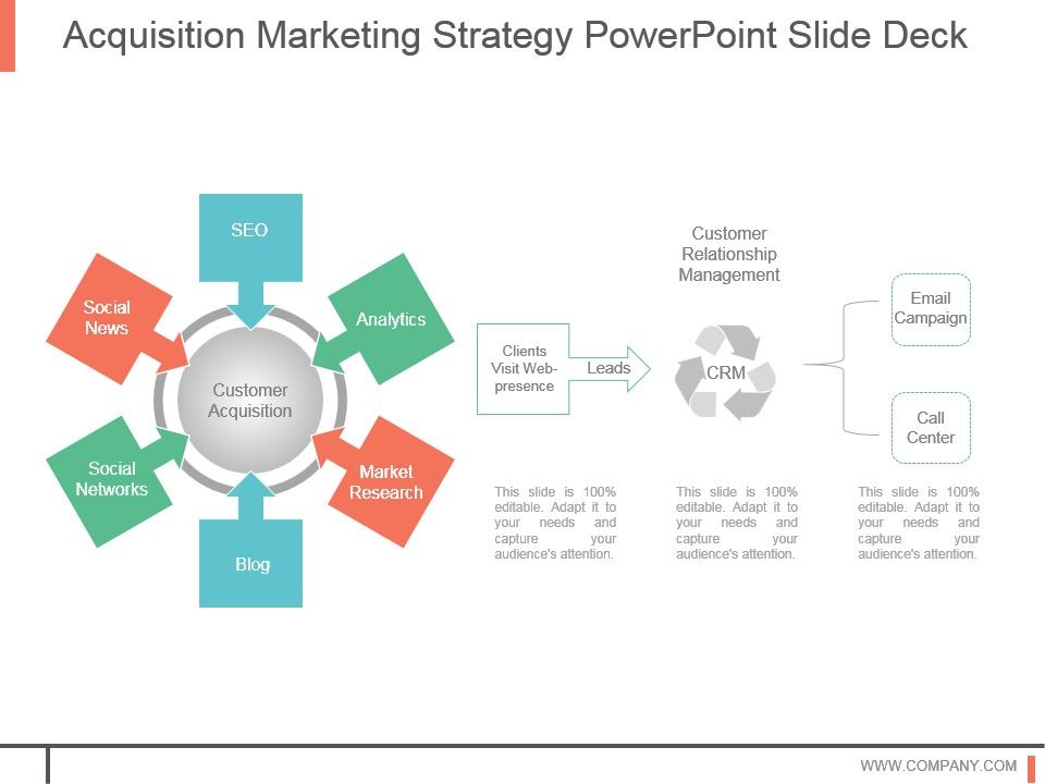 Acquisition_Marketing_Strategy_Powerpoint_Slide_Deck_1.jpg