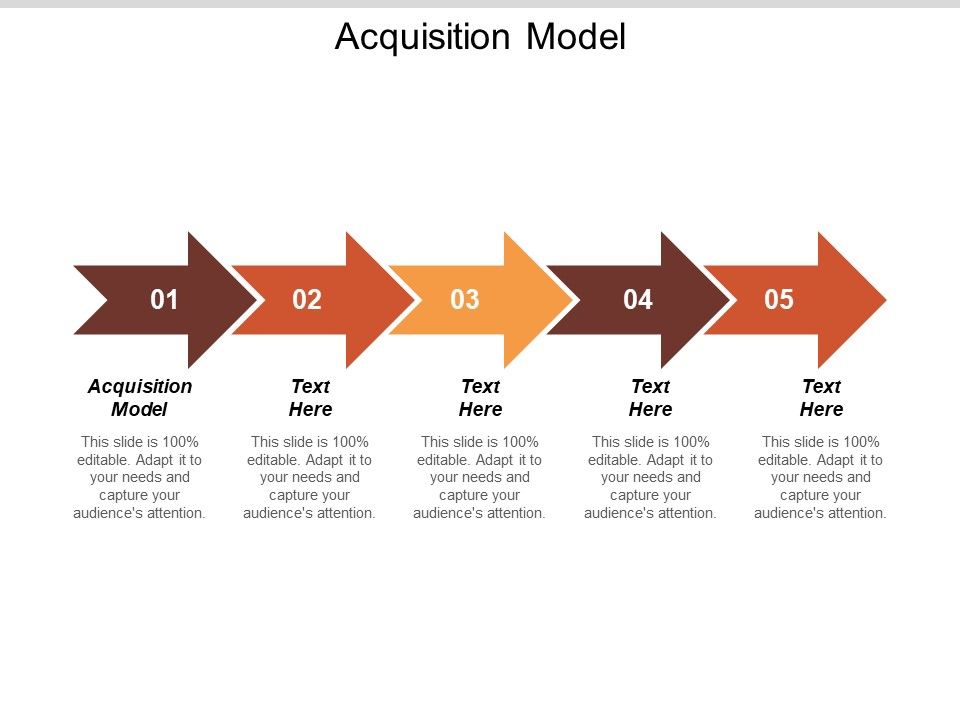 Acquisition_Model_Ppt_PowerPoint_Presentation_Infographics_Infographic_Template_Cpb_Slide_1.jpg
