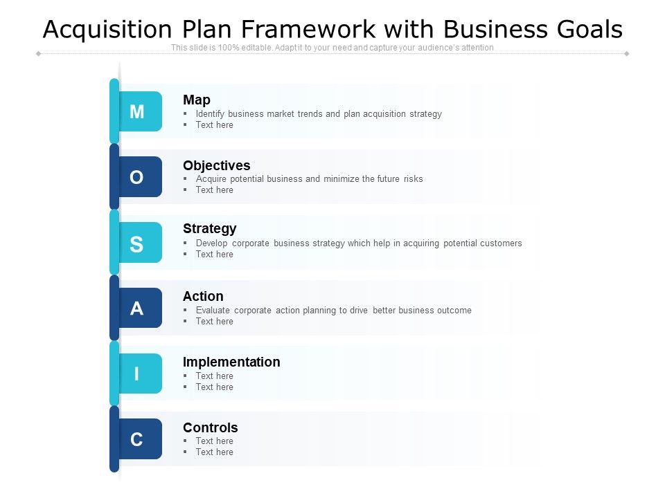 Acquisition_Plan_Framework_With_Business_Goals_Ppt_PowerPoint_Presentation_Gallery_Format_Ideas_PDF_Slide_1.jpg