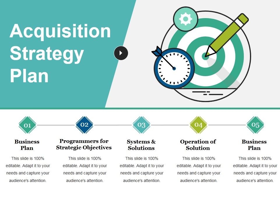 Acquisition_Strategy_Plan_Ppt_PowerPoint_Presentation_Pictures_Maker_Slide_1.jpg