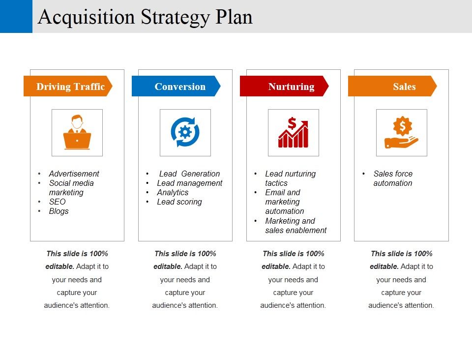 Acquisition_Strategy_Plan_Ppt_PowerPoint_Presentation_Styles_Aids_Slide_1.jpg