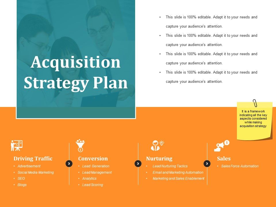 Acquisition_Strategy_Plan_Template_2_Ppt_PowerPoint_Presentation_Model_Design_Ideas_Slide_1.jpg