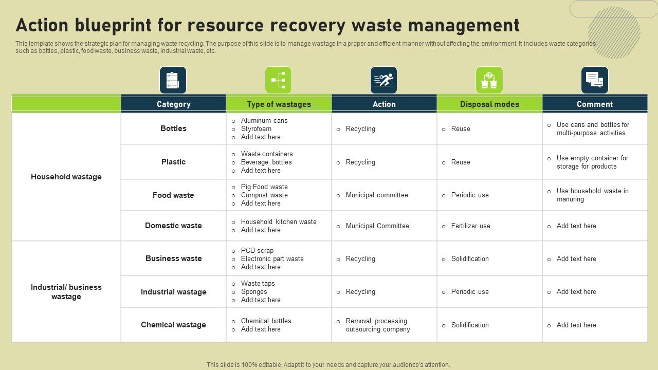 Action_Blueprint_For_Resource_Recovery_Waste_Management_Structure_PDF_Slide_1.jpg