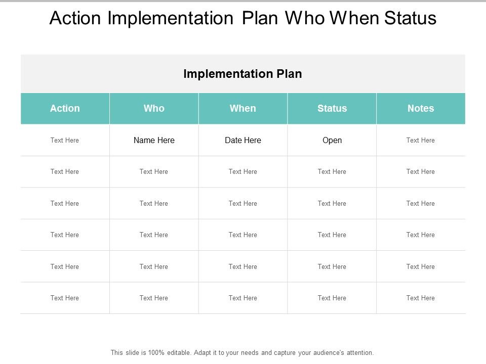 Action_Implementation_Plan_Who_When_Status_Ppt_PowerPoint_Presentation_Model_Background_Image_Slide_1.jpg