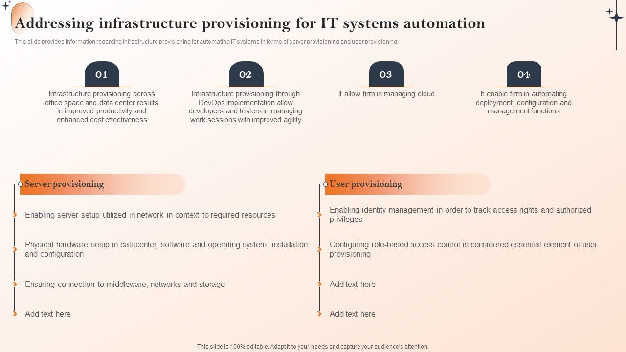 Action_Of_Cios_To_Achieve_Cost_Management_Addressing_Infrastructure_Provisioning_For_IT_Systems_Automation_Designs_PDF_Slide_1.jpg