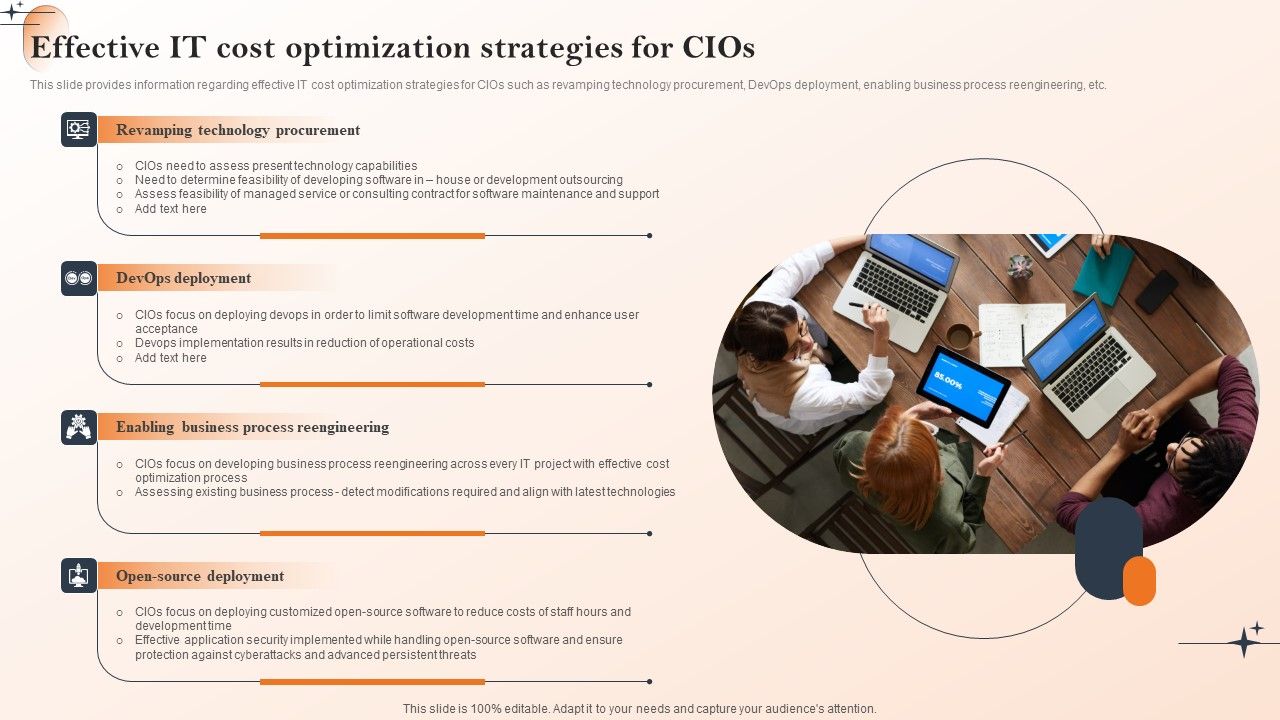 Action_Of_Cios_To_Achieve_Cost_Management_Effective_IT_Cost_Optimization_Strategies_For_Cios_Summary_PDF_Slide_1.jpg