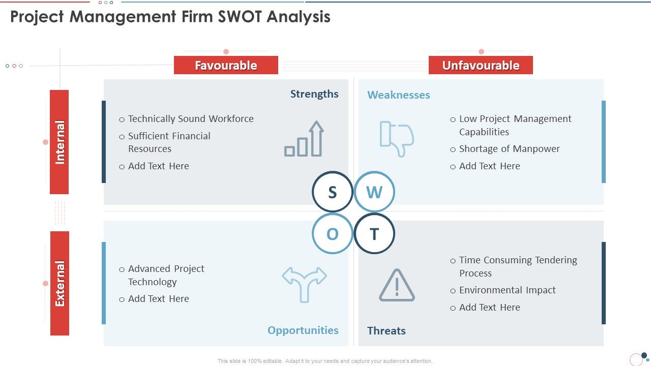Action_Plan_Bundle_Project_Management_Firm_SWOT_Analysis_Designs_PDF_Slide_1.jpg