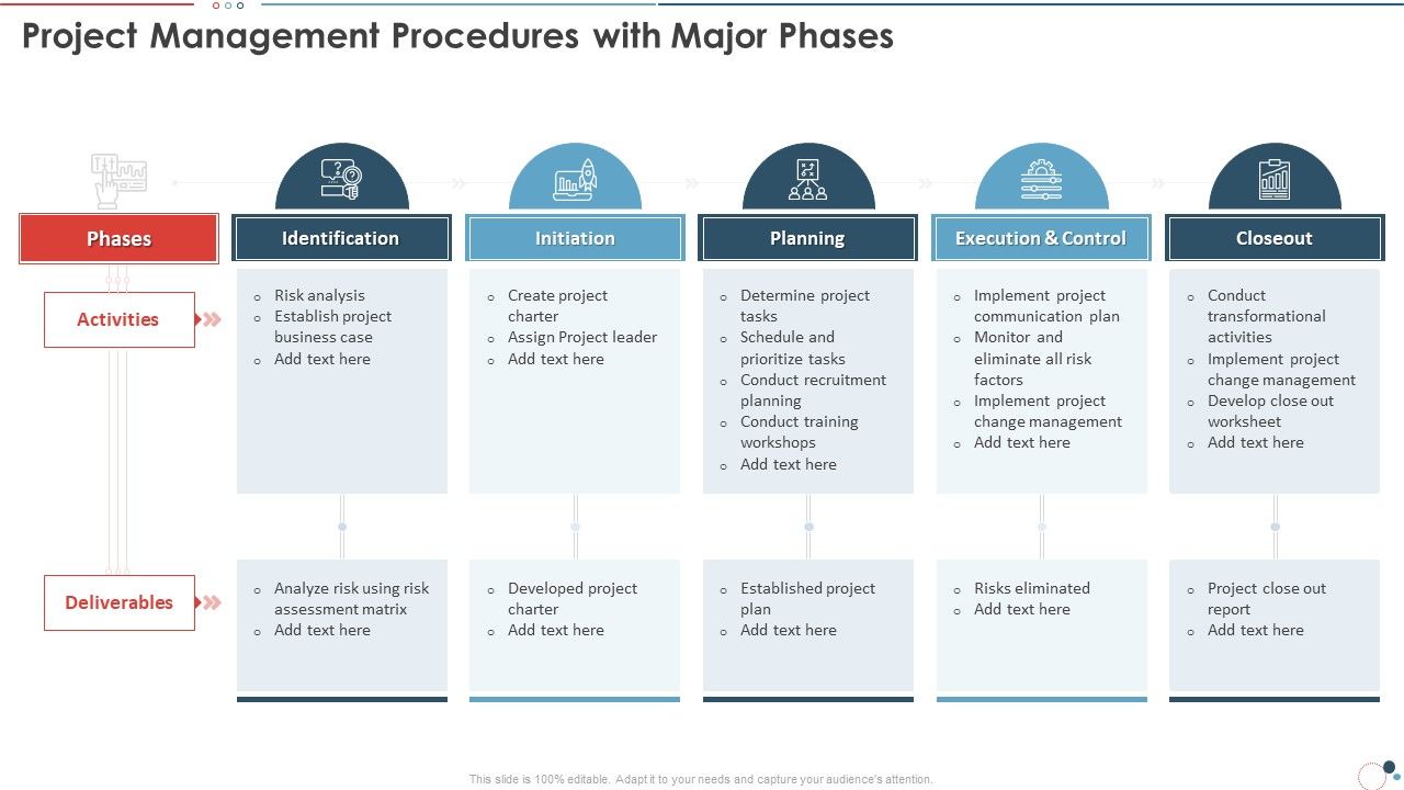 Action_Plan_Bundle_Project_Management_Procedures_With_Major_Phases_Themes_PDF_Slide_1.jpg